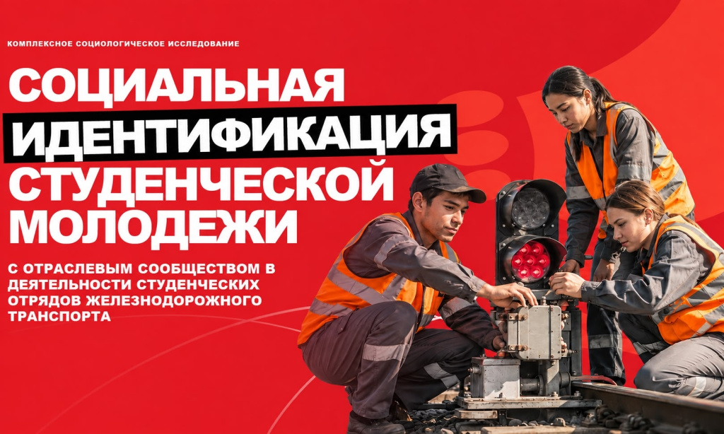 Иллюстрация исследования отраслевой идентификации студенческой молодёжи